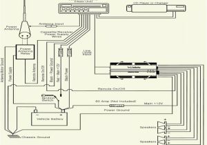 1968 Camaro Wiring Harness Diagram 31 1968 Camaro Wiring Harness Diagram Worksheet Cloud 1968 Camaro Wiring Harness Diagram 31 1968 Camaro Wiring Harness Diagram Worksheet Cloud