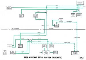 1968 Mustang Engine Wiring Diagram 1968 Mustang and ford Vacuum Diagrams Wiring Diagram Page