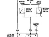 1968 Mustang Neutral Safety Switch Wiring Diagram 1968 Mustang Neutral Safety Switch Wiring Diagram Wiring Diagram