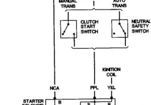 1968 Mustang Neutral Safety Switch Wiring Diagram 1968 Mustang Neutral Safety Switch Wiring Diagram Wiring Diagram