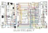 1969 Chevelle Horn Relay Wiring Diagram Wiring Diagram for 68 Chevelle Free Download Wiring Diagram