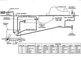 1969 Chevelle Wiring Diagram Pdf 71 Caprice Wiring Diagram Wds Wiring Diagram Database