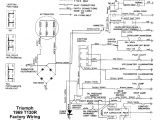 1969 Triumph Bonneville Wiring Diagram A Hyperlink Junkie S Field Guide to Bonnie