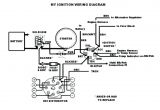 1971 Chevy C10 Wiring Diagram Chevy Heater Wiring Wiring Diagram Info