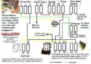 1972 Corvette Wiring Diagram 1972 Corvette Dash Wiring Diagram Wiring Diagram Technic 1972 Corvette Wiring Diagram 1972 Corvette Dash Wiring Diagram Wiring Diagram Technic