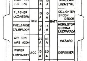 1972 Datsun 510 Wiring Diagram 280z Fuse Box Wiring Diagram New