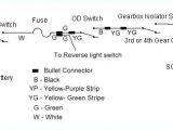 1972 Mg Midget Wiring Diagram 1972 Mg Midget Wiring Diagram Beautiful Overdrive Wiring Mgb Gt