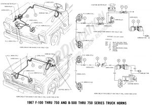 1973 F250 Wiring Diagram 1973 F100 Wiring Diagram Wiring Diagram User