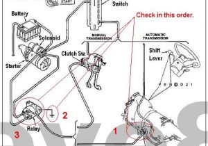 1973 ford Bronco Wiring Diagram Neutral Safety Switch ford F150 forum Community Of