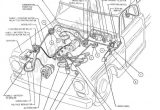 1974 ford Bronco Wiring Diagram Wiring Diagram for 1974 ford Bronco
