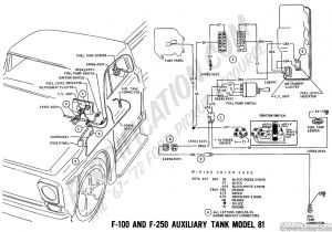 1974 ford F100 Wiring Diagram 1974 ford F100 Ranger Fuse Diagram Wiring Diagram Sheet