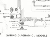 1974 Jeep Cj5 Wiring Diagram 1974 Cj5 Wiring Diagram 1974 Jeep Cj5 Wiring Diagram 1974 Cj5 Wiring Diagram
