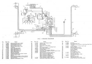 1974 Jeep Cj5 Wiring Diagram 1974 Jeep Cj5 Wiring Diagram Collection Wiring Diagram