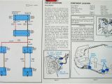 1975 Corvette Wiring Diagram Pdf 76 Corvette Stingray Wiring Diagram Blog Wiring Diagram