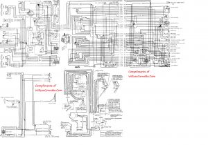 1976 Corvette Wiring Diagram C4 Corvette Under Dash Wiring Diagram Free Picture Another Blog 1976 Corvette Wiring Diagram C4 Corvette Under Dash Wiring Diagram Free Picture Another Blog