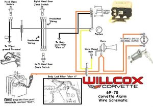 1976 Corvette Wiring Diagram Wiring Diagram Moreover 1970 Corvette Alarm System Wiring In 1976 Corvette Wiring Diagram Wiring Diagram Moreover 1970 Corvette Alarm System Wiring In