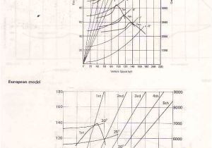 1976 Kz400 Wiring Diagram Kz400 Com