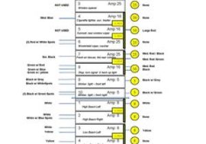 1976 Porsche 911 Wiring Diagram 12 Best Porsche Wiring Images In 2017 Bb Porch Porsche