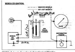 1976 Porsche 911 Wiring Diagram 1975 911 Tach Wiring Diagram Wiring Diagram Name