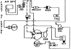 1977 ford F150 Alternator Wiring Diagram 31 1977 ford F150 Wiring Diagram Wire Diagram source