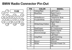 1978 ford F150 Radio Wiring Diagram K1200lt Radio Wiring Diagram with Images