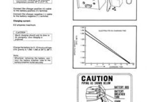1978 Honda Hobbit Wiring Diagram Honda Pa50 Hobbit Moped Shop Manual 1978 1981 Ebay