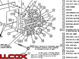 1979 Corvette Wiring Diagram 1979 Corvette Fuse Diagram Wiring Diagram Split 1979 Corvette Wiring Diagram 1979 Corvette Fuse Diagram Wiring Diagram Split