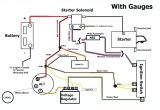 1979 ford Truck Wiring Diagram ford Truck solenoid Wiring Diagram Wiring Diagram Blog