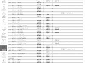 1979 Suzuki Gs1000 Wiring Diagram Motorcycle Catalogue Part 6 by Ignition Products Inc issuu 1979 Suzuki Gs1000 Wiring Diagram Motorcycle Catalogue Part 6 by Ignition Products Inc issuu