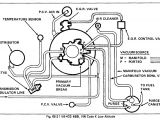 1979 Trans Am Wiring Diagram Vacuum Hose Diagram as Well 1979 Trans Am Vacuum Diagram Moreover 1979 Trans Am Wiring Diagram Vacuum Hose Diagram as Well 1979 Trans Am Vacuum Diagram Moreover