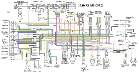 1979 Xs650 Wiring Diagram A Yamaha Xs650 Coil Wiring Wiring Diagram Article Review