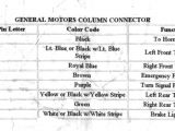 1980 Gm Steering Column Wiring Diagram Chevy Column Wiring Schematic Wiring Diagram Basic