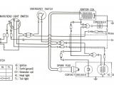 1980 Honda atc 110 Wiring Diagram C70 Wiring Diagram Wiring Diagram User