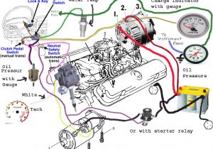 1980 Trans Am Wiring Diagram I Have A 1980 Pontiac Firebird formula that Had A 301cid