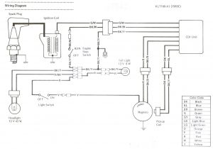 1981 Kawasaki 440 Ltd Wiring Diagram Kawasaki Bayou 220 Wiring Harness Free Download Diagram Wiring