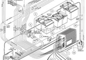 1982 Club Car Ds Wiring Diagram tomorrow Electric Vehicles tomorrowevs On Pinterest