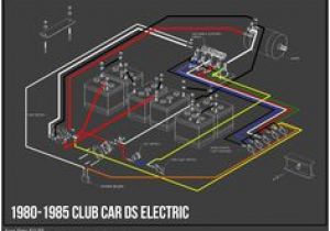 1982 Club Car Ds Wiring Diagram tomorrow Electric Vehicles tomorrowevs On Pinterest