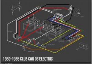 1982 Club Car Ds Wiring Diagram tomorrow Electric Vehicles tomorrowevs On Pinterest
