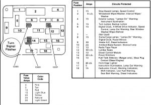 1982 ford F150 Wiring Diagram 1982 Chevrolet C 10 Wiring Diagram 1982 ford F150 Wiring Diagram 1982 Chevrolet C 10 Wiring Diagram