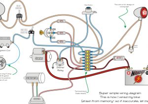 1982 Sportster Wiring Diagram 1981 Sportster Wiring Diagram Wiring Diagram 1982 Sportster Wiring Diagram 1981 Sportster Wiring Diagram Wiring Diagram