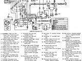 1982 Sportster Wiring Diagram 96 Harley Sportster Wiring Diagram Wiring Diagram Technic