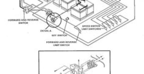 1983 Club Car Wiring Diagram 7 Best Golf Cart Images Golf Carts Golf Club Car Golf Cart