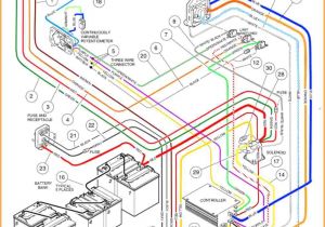 1984 Club Car Wiring Diagram Wiring Diagram 36v Schema Wiring Diagram
