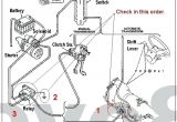 1984 ford F150 Starter solenoid Wiring Diagram ford F150 solenoid Wiring Wiring Diagram Completed