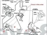 1984 ford F150 Starter solenoid Wiring Diagram ford F150 solenoid Wiring Wiring Diagram Completed