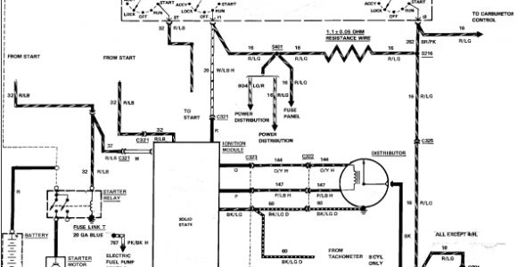 1984 ford F150 Wiring Diagram 1984 ford Wiring Schematic Wiring Diagram Fascinating