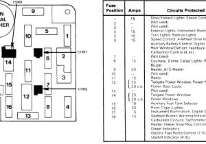 1984 ford F350 Wiring Diagram Bf69a 79 ford F 150 Fuse Box Diagram Wiring Library 1984 ford F350 Wiring Diagram Bf69a 79 ford F 150 Fuse Box Diagram Wiring Library
