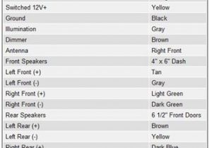 1985 Chevy C10 Radio Wiring Diagram 85 C10 Radio Wiring Diagram Wiring Diagram Basic
