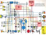1985 Honda Spree Wiring Diagram Engine Diagram 1985 Ninja 900 Wiring Diagram Schemas