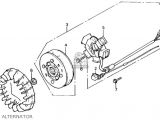 1985 Honda Spree Wiring Diagram Honda Nq50 Spree 1985 Usa Parts List Partsmanual Partsfiche 1985 Honda Spree Wiring Diagram Honda Nq50 Spree 1985 Usa Parts List Partsmanual Partsfiche